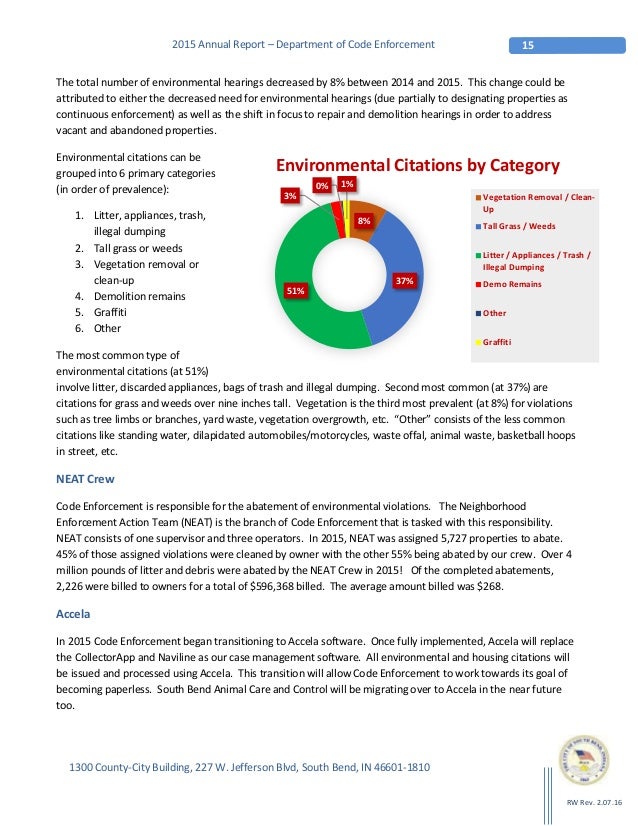 2015 Code Enforcement Annual Report REV 2716