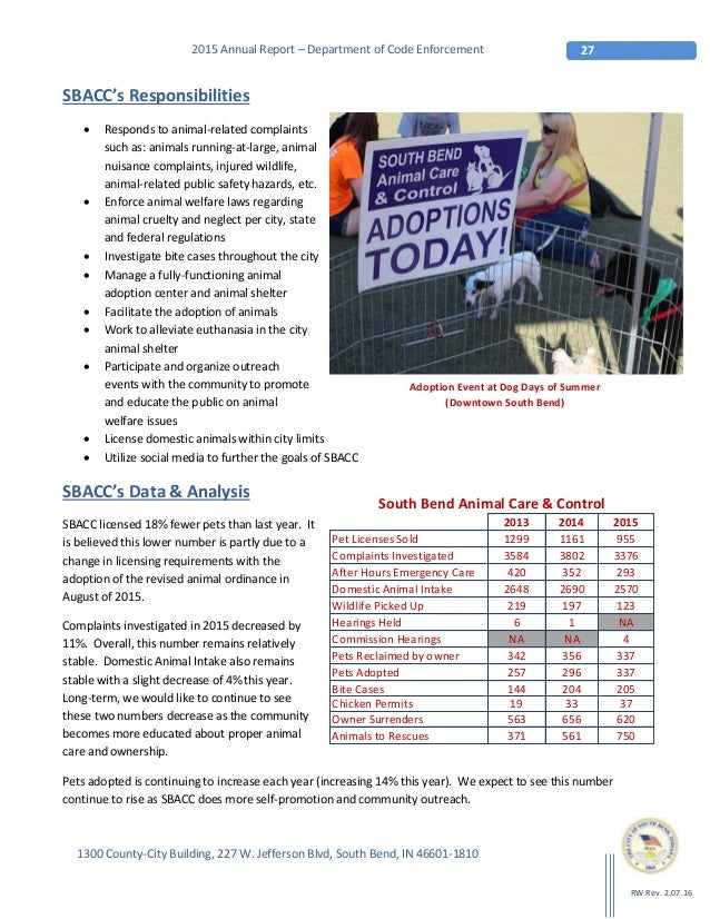 2015 Code Enforcement Annual Report REV 2716