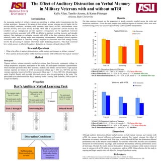 Introduction Results
Discussion
References
Kelly Allen, Tamiko Azuma, & Karen Pittenger
Arizona State University
Procedure
Participants
Thirteen military veterans currently enrolled at Arizona State University, community college, or
college preparatory programs, participated in this study. All participants completed a questionnaire
which included questions about their academic, medical, and military service history. Eight typical
veterans reported no history of mTBI or concussion (Mean age = 29.6 yrs, SD=3.6) and five
veterans reported a history of mTBI or concussion (Mean age = 31.2 yrs, SD=4.0). All participants
spoke English fluently and provided informed consent prior to participating in the study. The
participants were administered the Rey’s Auditory Verbal Learning Task (Schmidt, 1996) as part of
a larger test battery.
Rey’s Auditory Verbal Learning Task
• What is the effect of auditory distraction on verbal memory performance in military veterans?
• Does auditory distraction affect verbal memory in veterans with mTBI more than typical veterans?
An increasing number of military veterans are enrolling in college and/or transitioning into the
civilian workforce. Because of the nature of their military service, veterans are at a higher risk for
service-related conditions, including mild traumatic brain injury (mTBI), post-traumatic stress
disorder (PTSD), and social anxiety disorder. Mild TBI is of particular concern because the
condition can go undiagnosed, yet the cognitive consequences can be significant. Common
cognitive problems associated with mTBI are deficits in attention, working memory, and episodic
memory. One challenge in evaluating veterans with mTBI is that their cognitive deficits may be
relatively subtle, only arising under more demanding circumstances. Although clinical cognitive
assessment is performed in controlled settings, situations in classrooms and work settings usually
involve the processing of complex information under distracting situations. This study examined
how verbal memory is affected by auditory distraction in veterans with and without mTBI.
Although auditory distraction affected verbal memory in both typical veterans and veterans with
mTBI, the groups showed different performance patterns. For typical veterans, the effect of
distraction on memory interacted with Trial type, which reflected the fact that distraction affected
performance only in the delayed recall condition. For veterans with mTBI, the effect size of auditory
distraction on verbal memory was large, with distraction detrimentally affecting performance across
all trial types. Overall, the results indicate that auditory distraction disrupts verbal memory retrieval
more in veterans with mTBI relative to veteran peers with no mTBI. Data collection for this study is
ongoing and larger sample sizes will allow for stronger hypothesis testing.
Research Questions
Method
The Effect of Auditory Distraction on Verbal Memory
in Military Veterans with and without mTBI
The examiner reads a
list of 15 words.
The participant recalls
the words in any order.
Trials 1 through 4
The examiner reads a
different list of 15
words.
The participant recalls
the words in any order.
The participant
recalls the original
list of 15 words.
Intervening List Delayed Recall
20 minutes
Distraction Conditions
No Distraction
Words recalled with
no noise
Auditory Distraction
Words recalled with
multi-talker babble
played over
headphones
LIST A
DRUM
CURTAIN
BELL
COFFEE
SCHOOL
PARENT
MOON
GARDEN
HAT
FARMER
NOSE
TURKEY
COLOR
HOUSE
RIVER
LIST B
DESK
RANGER
BIRD
SHOE
STOVE
MOUNTAIN
GLASSES
TOWEL
CLOUD
BOAT
LAMB
GUN
PENCIL
CHURCH
RISH
LIST A
DRUM
CURTAIN
BELL
COFFEE
SCHOOL
PARENT
MOON
GARDEN
HAT
FARMER
NOSE
TURKEY
COLOR
HOUSE
RIVER
The data analyses focused on the proportion of words correctly recalled across the trials and
distraction conditions. Given the small sample sizes (and low degrees of freedom), effect sizes were
evaluated using partial eta-squared (2) following Cohen’s (1988) interpretation.
3 (Trial) X 2 (Distraction) Analysis of Variance
Effect of Trial (F(2,14) = 7.66, p<.01, partial 2 = .52): large effect size
Effect of Distraction (F(1, 7) = 1.10, p=.33, partial 2 = .14: medium effect size
Test X Distraction Interaction F(2,14) = 1.36, p=.29, partial 2 = .16: medium effect size
3(Trial) X 2 (Distraction) Analysis of Variance
Effect of Trial (F(2,8) = 11.56, p<.01, partial 2 = .74): large effect size
Effect of Distraction (F(1, 4) = 4.94, p=.09, partial 2 = .55): large effect size
Test X Distraction Interaction (F<1, partial 2 = .02): no effect
Cohen, J (1988) Statistical power analysis for the behavioral sciences (2nd ed.). Hillsdale, NJ: Erlbaum.
Schmidt M. (1996). Rey Auditory and Verbal Learning Test: A Handbook. Los Angeles: Western Psychological Services, 1996.
 