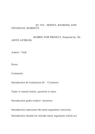 EC 310 – MONEY, BANKING AND
FINANCIAL MARKETS
RUBRIC FOR PROJECT, Prepared by: Dr.
ASIYE AYDILEK
Aspect / Task
Score
Comments
Introduction & Conclusion (0 – 15 points)
Topic is stated clearly, question is clear.
Introduction grabs readers’ attention.
Introduction represents the main arguments concisely.
Introduction should not include many arguments which are
 