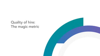 Quality of hire:
The magic metric
 