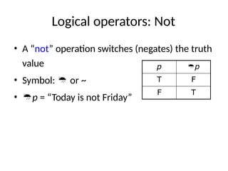 Logical operators: Not
• A “not” operation switches (negates) the truth
value
• Symbol:  or ~
• p = “Today is not Friday”
p p
T F
F T
 