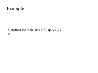 Example
Construct the truth table of [~ (p Λ q)] V
r.
 