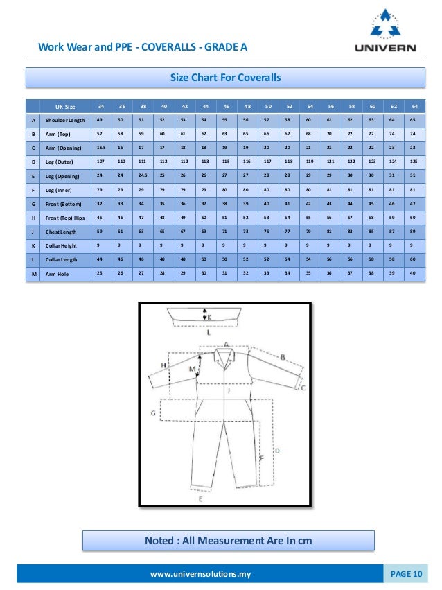 Tyvek Suit Size Chart