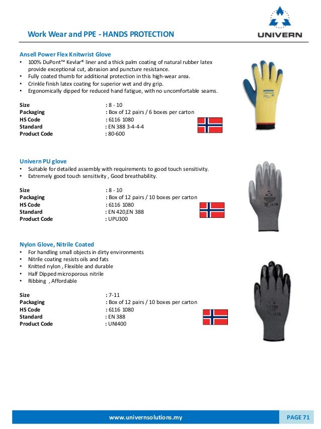 29 RUBBER LATEX HS CODE LetterRubber