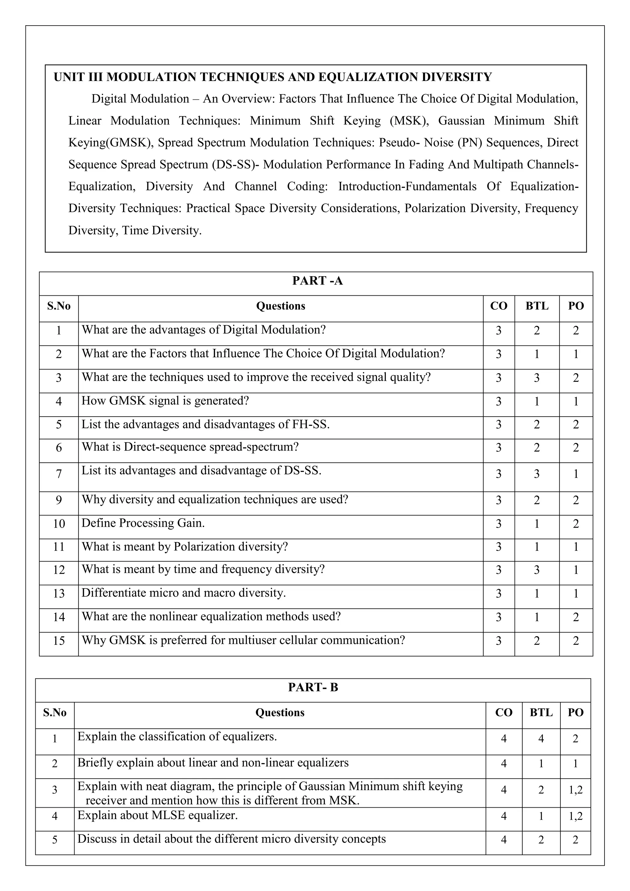 PART -A
S.No Questions CO BTL PO
1 What are the advantages of Digital Modulation? 3 2 2
2 What are the Factors that Influence The Choice Of Digital Modulation? 3 1 1
3 What are the techniques used to improve the received signal quality? 3 3 2
4 How GMSK signal is generated? 3 1 1
5 List the advantages and disadvantages of FH-SS. 3 2 2
6 What is Direct-sequence spread-spectrum? 3 2 2
7 List its advantages and disadvantage of DS-SS. 3 3 1
9 Why diversity and equalization techniques are used? 3 2 2
10 Define Processing Gain. 3 1 2
11 What is meant by Polarization diversity? 3 1 1
12 What is meant by time and frequency diversity? 3 3 1
13 Differentiate micro and macro diversity. 3 1 1
14 What are the nonlinear equalization methods used? 3 1 2
15 Why GMSK is preferred for multiuser cellular communication? 3 2 2
PART- B
S.No Questions CO BTL PO
1 Explain the classification of equalizers. 4 4 2
2 Briefly explain about linear and non-linear equalizers 4 1 1
3 Explain with neat diagram, the principle of Gaussian Minimum shift keying
receiver and mention how this is different from MSK.
4 2 1,2
4 Explain about MLSE equalizer. 4 1 1,2
5 Discuss in detail about the different micro diversity concepts 4 2 2
UNIT III MODULATION TECHNIQUES AND EQUALIZATION DIVERSITY
Digital Modulation – An Overview: Factors That Influence The Choice Of Digital Modulation,
Linear Modulation Techniques: Minimum Shift Keying (MSK), Gaussian Minimum Shift
Keying(GMSK), Spread Spectrum Modulation Techniques: Pseudo- Noise (PN) Sequences, Direct
Sequence Spread Spectrum (DS-SS)- Modulation Performance In Fading And Multipath Channels-
Equalization, Diversity And Channel Coding: Introduction-Fundamentals Of Equalization-
Diversity Techniques: Practical Space Diversity Considerations, Polarization Diversity, Frequency
Diversity, Time Diversity.
 