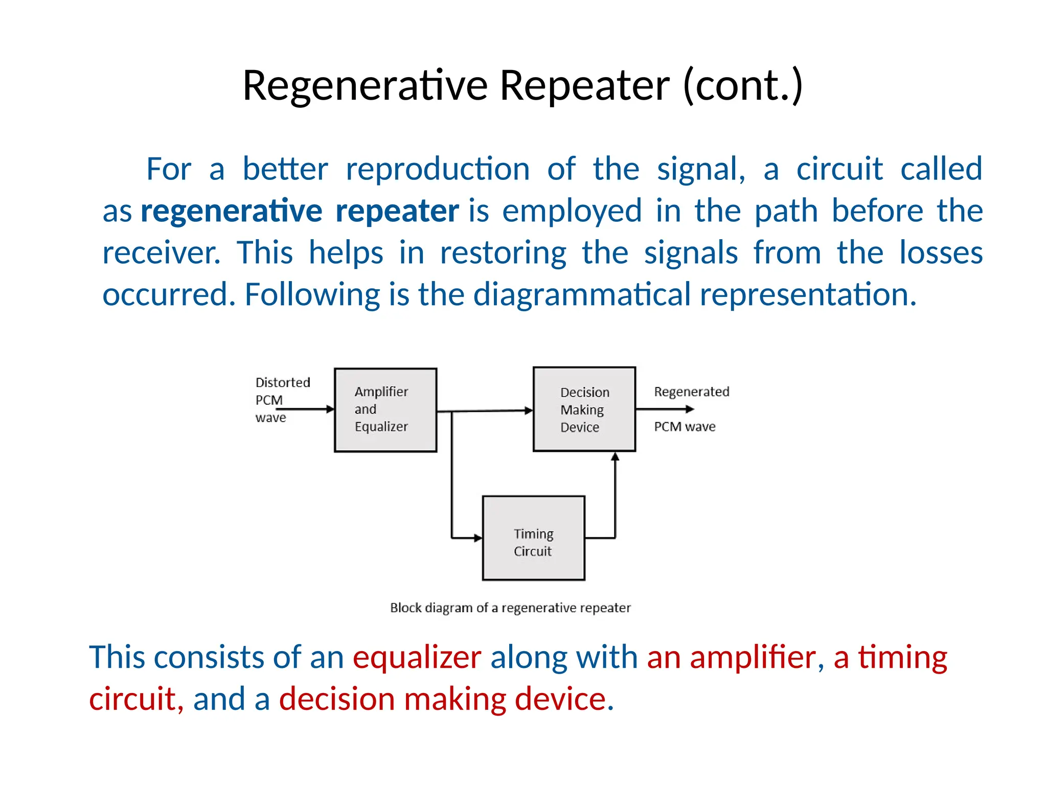 Regenerative Repeater (cont.)
For a better reproduction of the signal, a circuit called
as regenerative repeater is employed in the path before the
receiver. This helps in restoring the signals from the losses
occurred. Following is the diagrammatical representation.
This consists of an equalizer along with an amplifier, a timing
circuit, and a decision making device.
 