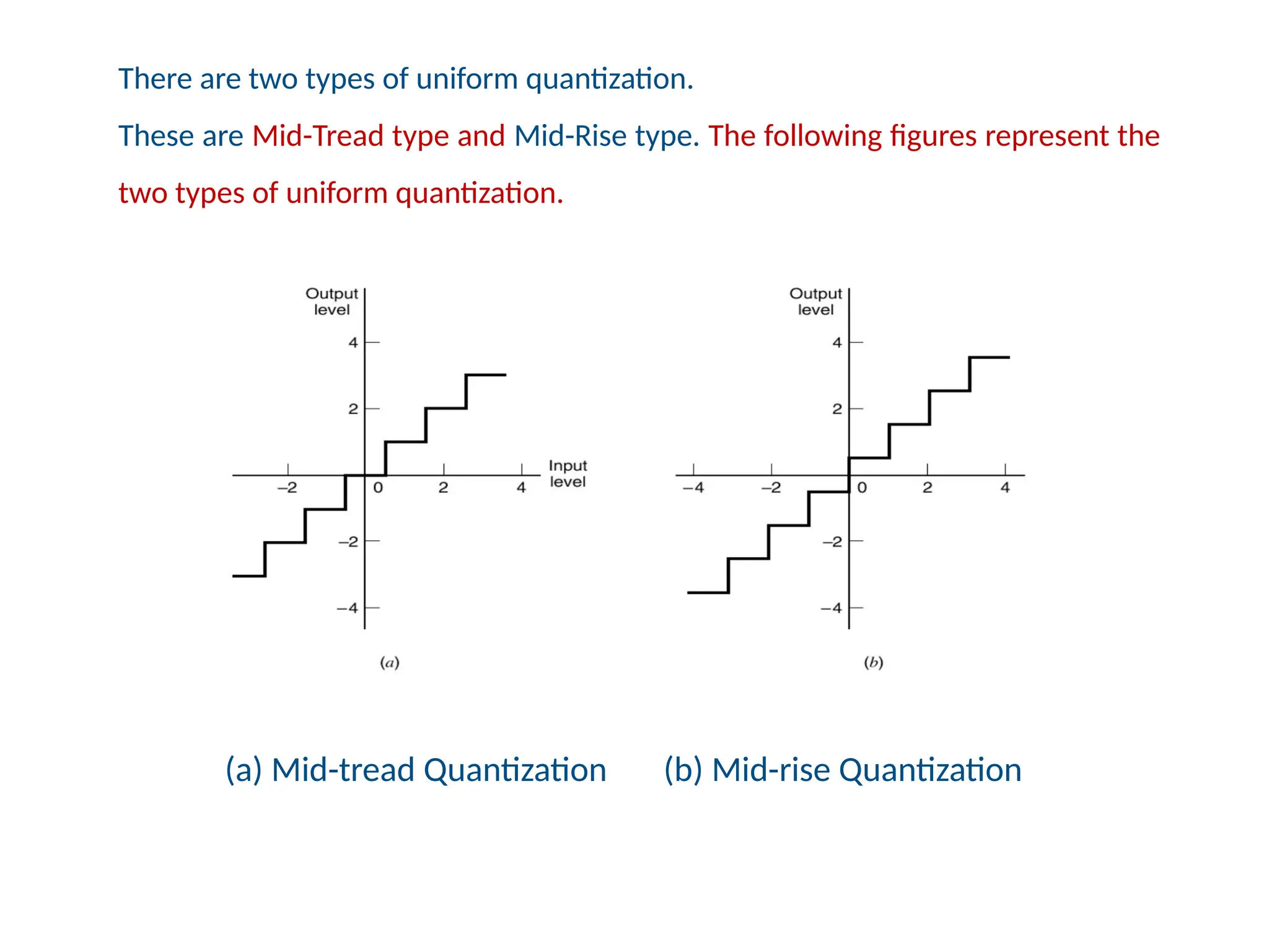 (a) Mid-tread Quantization (b) Mid-rise Quantization
There are two types of uniform quantization.
These are Mid-Tread type and Mid-Rise type. The following figures represent the
two types of uniform quantization.
 