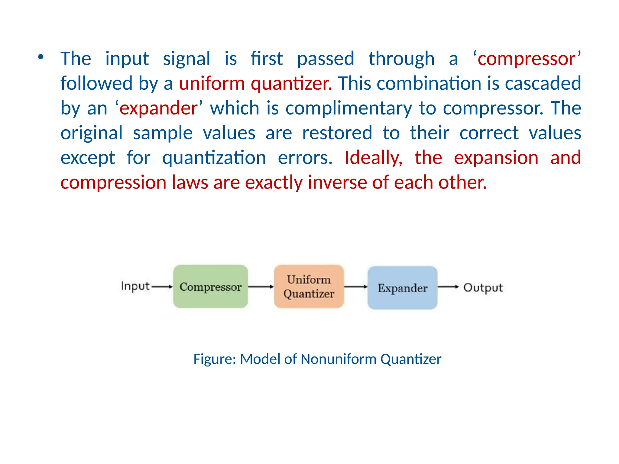 • The input signal is first passed through a ‘compressor’
followed by a uniform quantizer. This combination is cascaded
by an ‘expander’ which is complimentary to compressor. The
original sample values are restored to their correct values
except for quantization errors. Ideally, the expansion and
compression laws are exactly inverse of each other.
Figure: Model of Nonuniform Quantizer
 