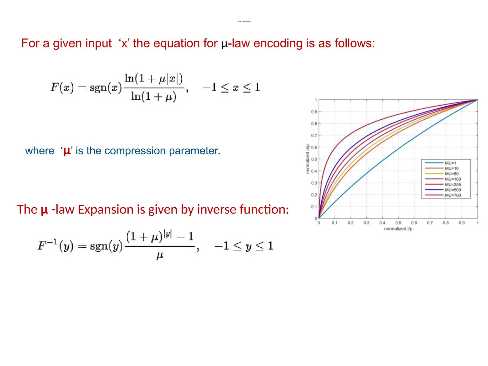 µ-law Companding
For a given input ‘x’ the equation for µ-law encoding is as follows:
where ‘µ’ is the compression parameter.
The µ -law Expansion is given by inverse function:
 