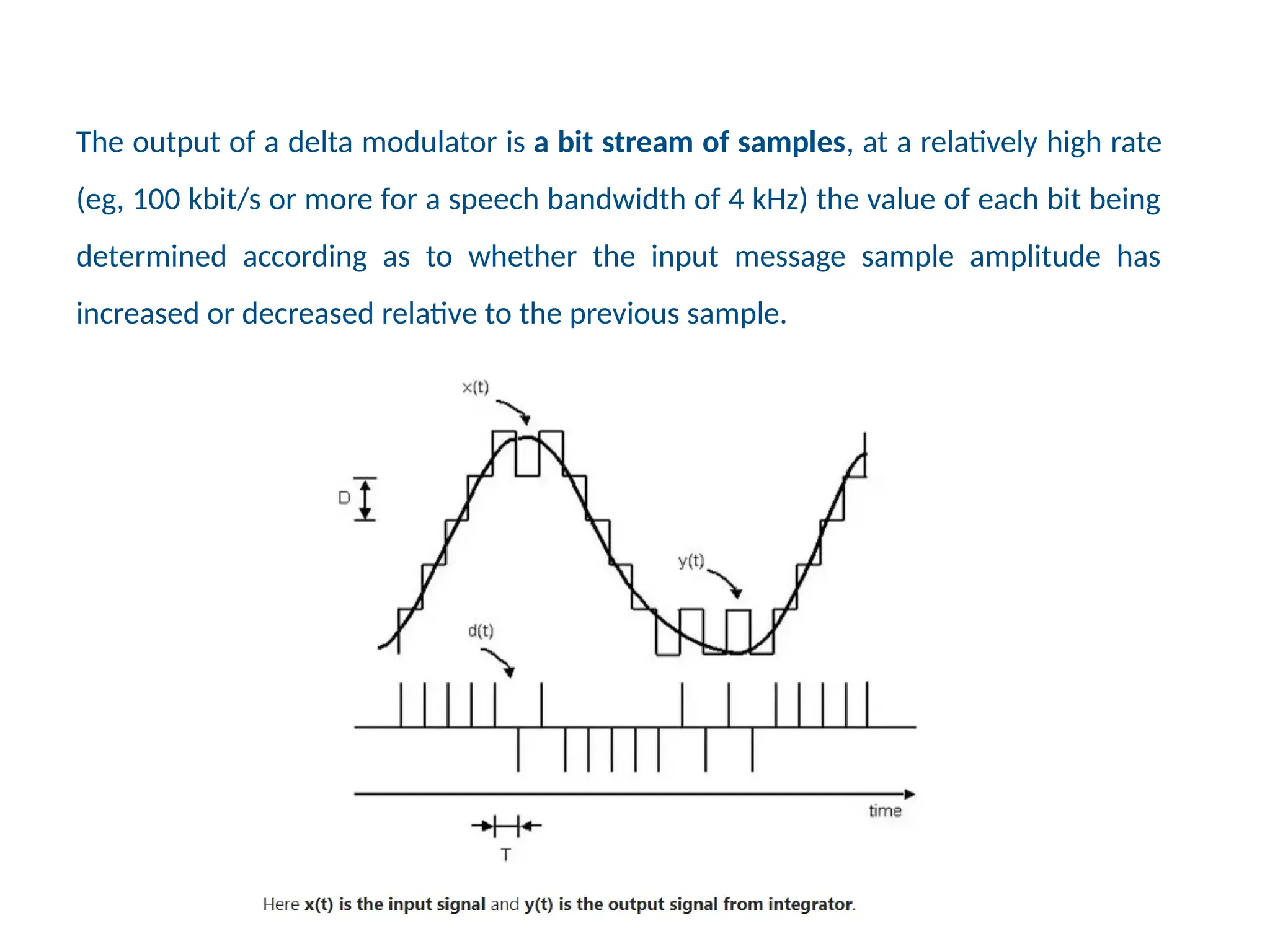 The output of a delta modulator is a bit stream of samples, at a relatively high rate
(eg, 100 kbit/s or more for a speech bandwidth of 4 kHz) the value of each bit being
determined according as to whether the input message sample amplitude has
increased or decreased relative to the previous sample.
 