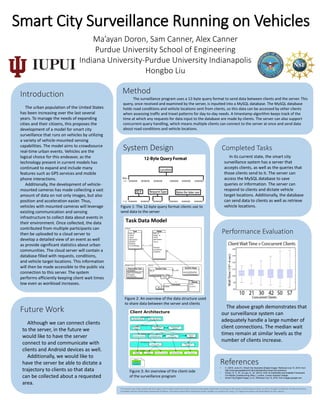 This research was made possible with the support of the Indiana University-Purdue University Indianapolis Department of Computer Information and Information Science, as well as through funding from the National Science
Foundation and the United States Department of Defense. The authors would like to thank their mentor, Hongbo Liu, as well as Dr. Feng Li, Dr. Eugenia Fernandez, and Sheila Walter for their support.
Smart City Surveillance Running on Vehicles
Introduction Method
Future Work
Although we can connect clients
to the server, in the future we
would like to have the server
connect to and communicate with
clients and Android devices as well.
Additionally, we would like to
have the server be able to dictate a
trajectory to clients so that data
can be collected about a requested
area.
Completed Tasks
In its current state, the smart city
surveillance system has a server that
accepts clients, as well as the queries that
those clients send to it. The server can
access the MySQL database to save
queries or information. The server can
respond to clients and dictate vehicle
target locations. Additionally, the database
can send data to clients as well as retrieve
vehicle locations.
References• C. (2016, June 21). Smart City Illustration [Digital image]. Retrieved July 15, 2016, from
http://www.geospatialworld.net/understanding-smart-city-solutions/
• Pavlov, D. V., Dr., & Lupu, E., Dr. (2013). Hive: An Extensible and Scalable Framework
For Mobile Crowdsourcing (Rep.). London: London Imperial College.
• Smart City [Digital image]. (n.d.). Retrieved July 15, 2016, from images.google.com
The urban population of the United States
has been increasing over the last several
years. To manage the needs of expanding
cities and their citizens, this proposes the
development of a model for smart city
surveillance that runs on vehicles by utilizing
a variety of vehicle-mounted sensing
capabilities. The model aims to crowdsource
real-time urban events. Vehicles are the
logical choice for this endeavor, as the
technology present in current models has
continued to expand and include many
features such as GPS services and mobile
phone interactions.
Additionally, the development of vehicle-
mounted cameras has made collecting a vast
amount of data on not only images, but also
position and acceleration easier. Thus,
vehicles with mounted cameras will leverage
existing communication and sensing
infrastructure to collect data about events in
their environment. Once collected, the data
contributed from multiple participants can
then be uploaded to a cloud server to
develop a detailed view of an event as well
as provide significant statistics about urban
communities. The cloud server will contain a
database filled with requests, conditions,
and vehicle target locations. This information
will then be made accessible to the public via
connection to this server. The system
performs efficiently keeping client wait times
low even as workload increases.
The surveillance program uses a 12-byte query format to send data between clients and the server. This
query, once received and examined by the server, is inputted into a MySQL database. The MySQL database
holds road conditions and vehicle locations sent from clients, so this data can be accessed by other clients
when assessing traffic and travel patterns for day-to-day needs. A timestamp algorithm keeps track of the
time at which any requests for data input to the database are made by clients. The server can also support
concurrent query handling, which means multiple clients can connect to the server at once and send data
about road conditions and vehicle locations.
Performance Evaluation
The above graph demonstrates that
our surveillance system can
adequately handle a large number of
client connections. The median wait
times remain at similar levels as the
number of clients increase.
System Design
Ma’ayan Doron, Sam Canner, Alex Canner
Purdue University School of Engineering
Indiana University-Purdue University Indianapolis
Hongbo Liu
Figure 1: The 12-byte query format clients use to
send data to the server
Figure 2: An overview of the data structure used
to share data between the server and clients
Figure 3: An overview of the client-side
of the surveillance program
 