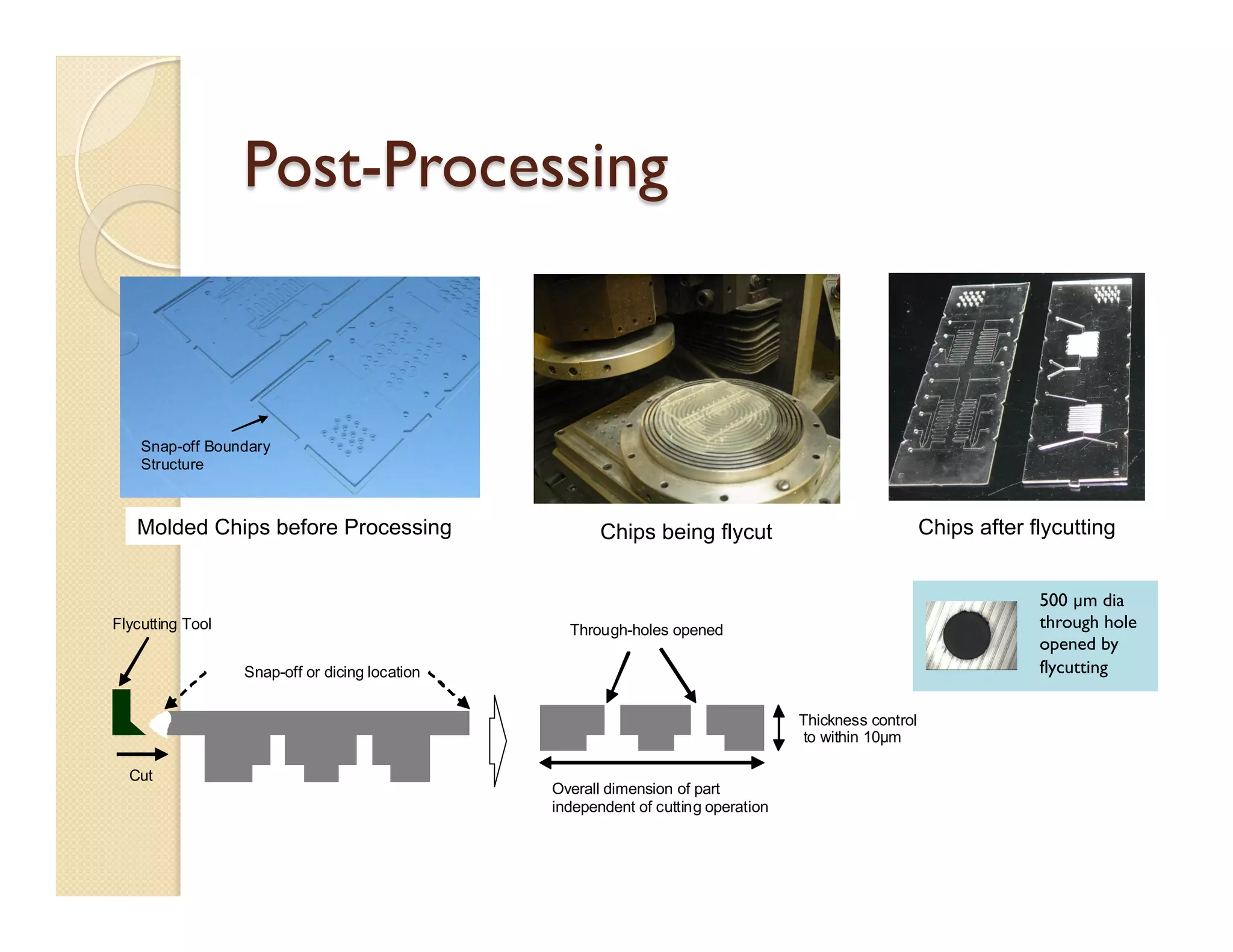 Post-Processing
Cut
Snap-off or dicing location
Flycutting Tool
Overall dimension of part
independent of cutting operation
Through-holes opened
Thickness control
to within 10µm
Snap-off Boundary
Structure
Molded Chips before Processing Chips being flycut Chips after flycutting
500 µm dia
through hole
opened by
flycutting
 