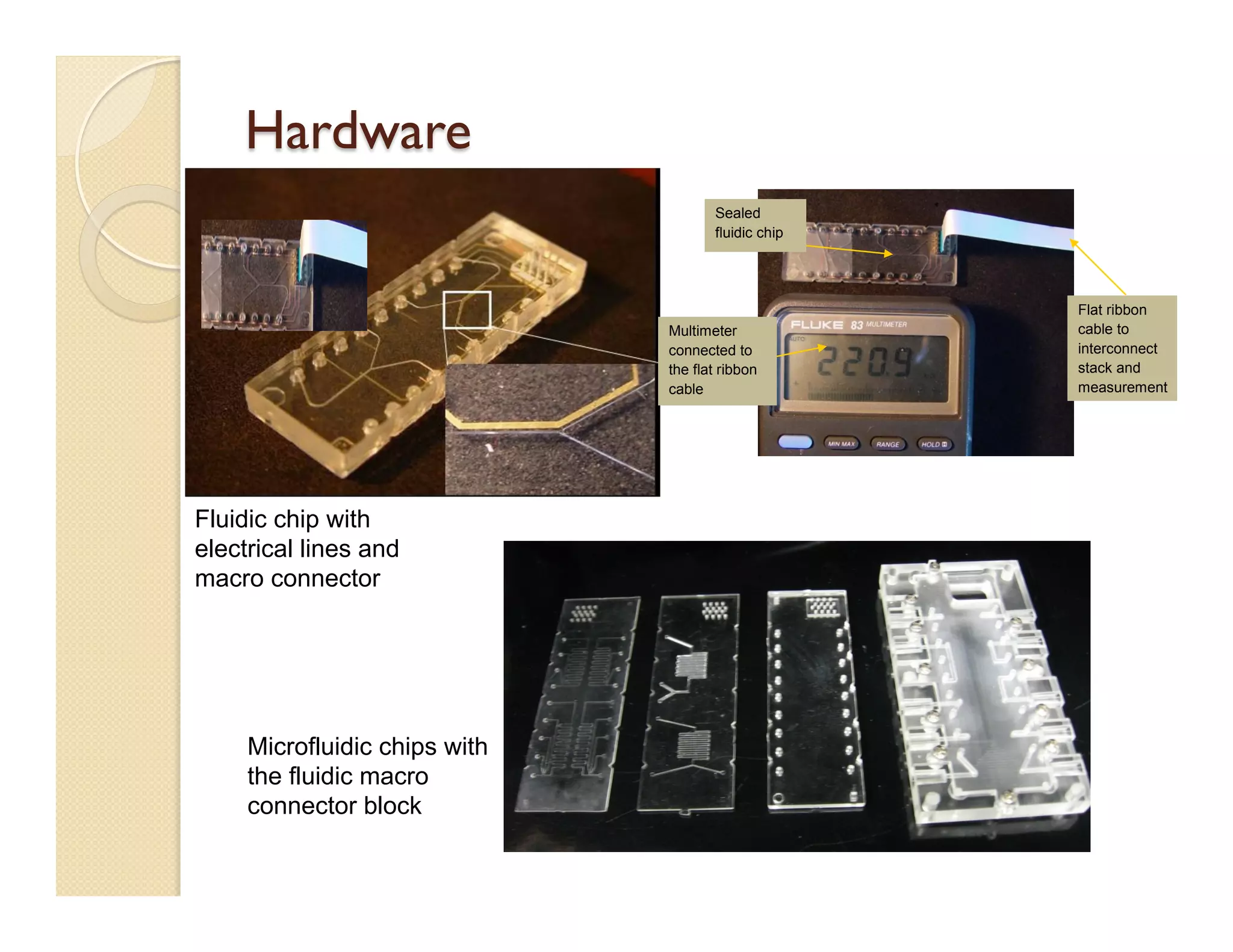 Hardware
Fluidic chip with
electrical lines and
macro connector
Microfluidic chips with
the fluidic macro
connector block
Sealed
fluidic chip
Multimeter
connected to
the flat ribbon
cable
Flat ribbon
cable to
interconnect
stack and
measurement
devices
 