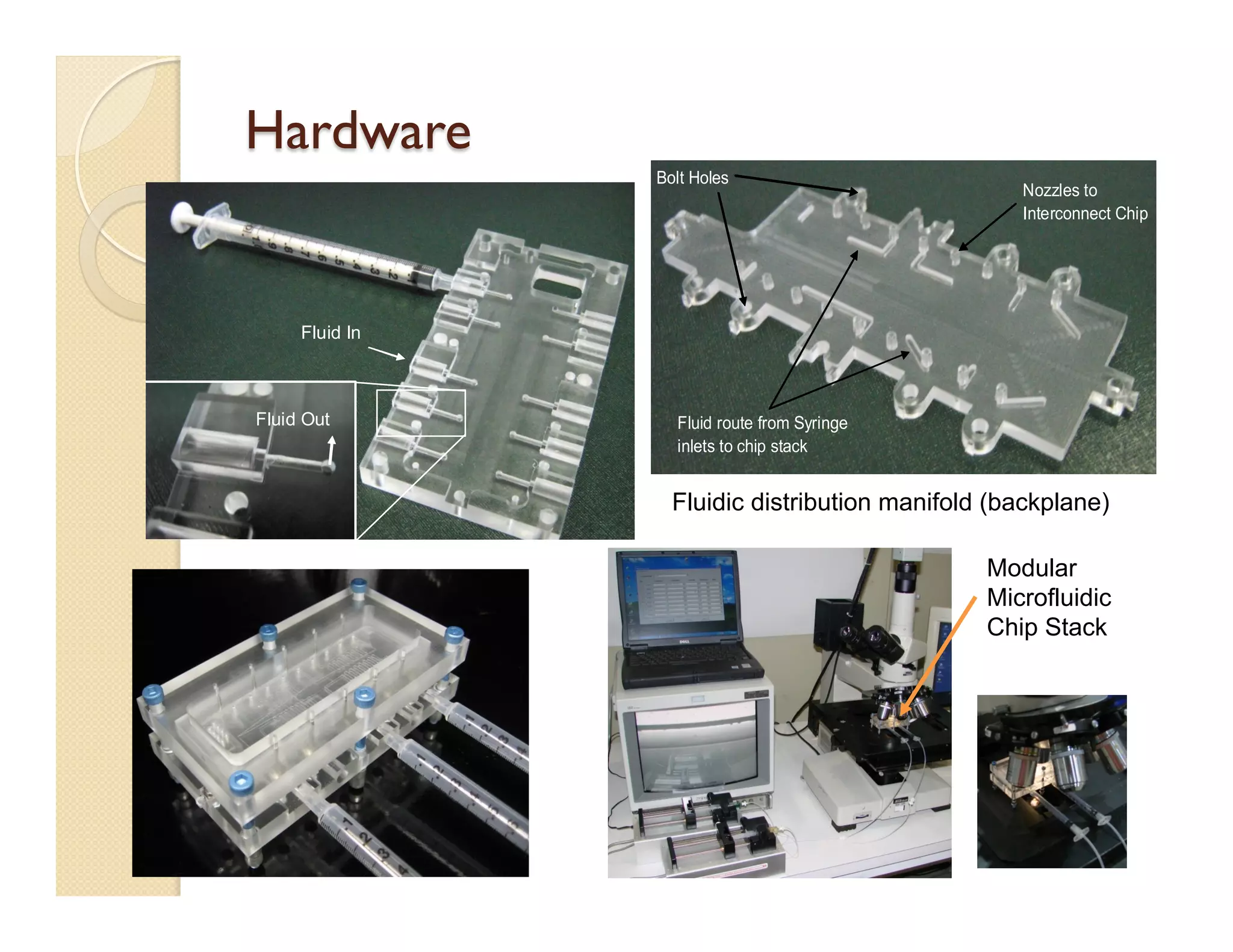  
Fluid In
Fluid Out
	
  
Nozzles to
Interconnect Chip
Fluid route from Syringe
inlets to chip stack
Bolt Holes
Hardware
Fluidic distribution manifold (backplane)
Modular
Microfluidic
Chip Stack
 