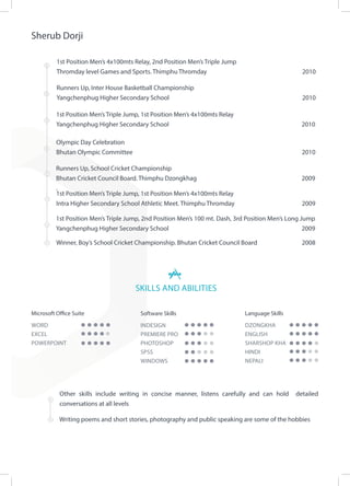 Sherub Dorji
1st Position Men’s Triple Jump, 1st Position Men’s 4x100mts Relay
Intra Higher Secondary School Athletic Meet. Thimphu Thromday 			 2009
1st Position Men’s Triple Jump, 2nd Position Men’s 100 mt. Dash, 3rd Position Men’s Long Jump
Yangchenphug Higher Secondary School							 2009
Microsoft Office Suite
WORD
EXCEL
POWERPOINT
Software Skills
INDESIGN
PREMIERE PRO
PHOTOSHOP
SPSS
WINDOWS
Language Skills
DZONGKHA
ENGLISH
SHARSHOP KHA
HINDI
NEPALI
SKILLS AND ABILITIES
Other skills include writing in concise manner, listens carefully and can hold detailed
conversations at all levels
Writing poems and short stories, photography and public speaking are some of the hobbies
1st Position Men’s 4x100mts Relay, 2nd Position Men’s Triple Jump
Thromday level Games and Sports. Thimphu Thromday					 2010
Runners Up, Inter House Basketball Championship
Yangchenphug Higher Secondary School							 2010
1st Position Men’s Triple Jump, 1st Position Men’s 4x100mts Relay
Yangchenphug Higher Secondary School						 2010
Olympic Day Celebration
Bhutan Olympic Committee			 						 2010
Runners Up, School Cricket Championship
Bhutan Cricket Council Board. Thimphu Dzongkhag					 2009
.	
Winner, Boy’s School Cricket Championship. Bhutan Cricket Council Board		 2008
 