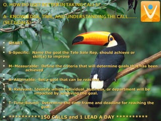  SMARTSMART

 S-Specific: Name the goal the Tele Sale Rep. should achieve orS-Specific: Name the goal the Tele Sale Rep. should achieve or
skill(s) to improveskill(s) to improve

 M–Measurable: Define the criteria that will determine goals that has beenM–Measurable: Define the criteria that will determine goals that has been
achievedachieved

 A–Attainable: Set a goal that can be reachedA–Attainable: Set a goal that can be reached

 R–Relevant: Identify which individual, business, or department will beR–Relevant: Identify which individual, business, or department will be
impacted by achieving the goal.impacted by achieving the goal.

 T–Time-Bound: Determine the time frame and deadline for reaching theT–Time-Bound: Determine the time frame and deadline for reaching the
goal.goal.

 **********150 CALLS and 1 LEAD A DAY ********************150 CALLS and 1 LEAD A DAY **********
 