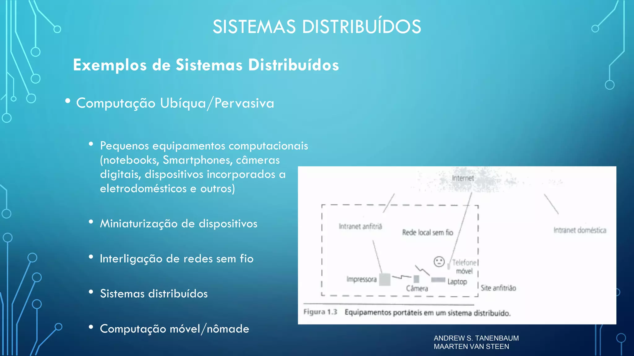 Sistemas Distribuídos - Aula 1