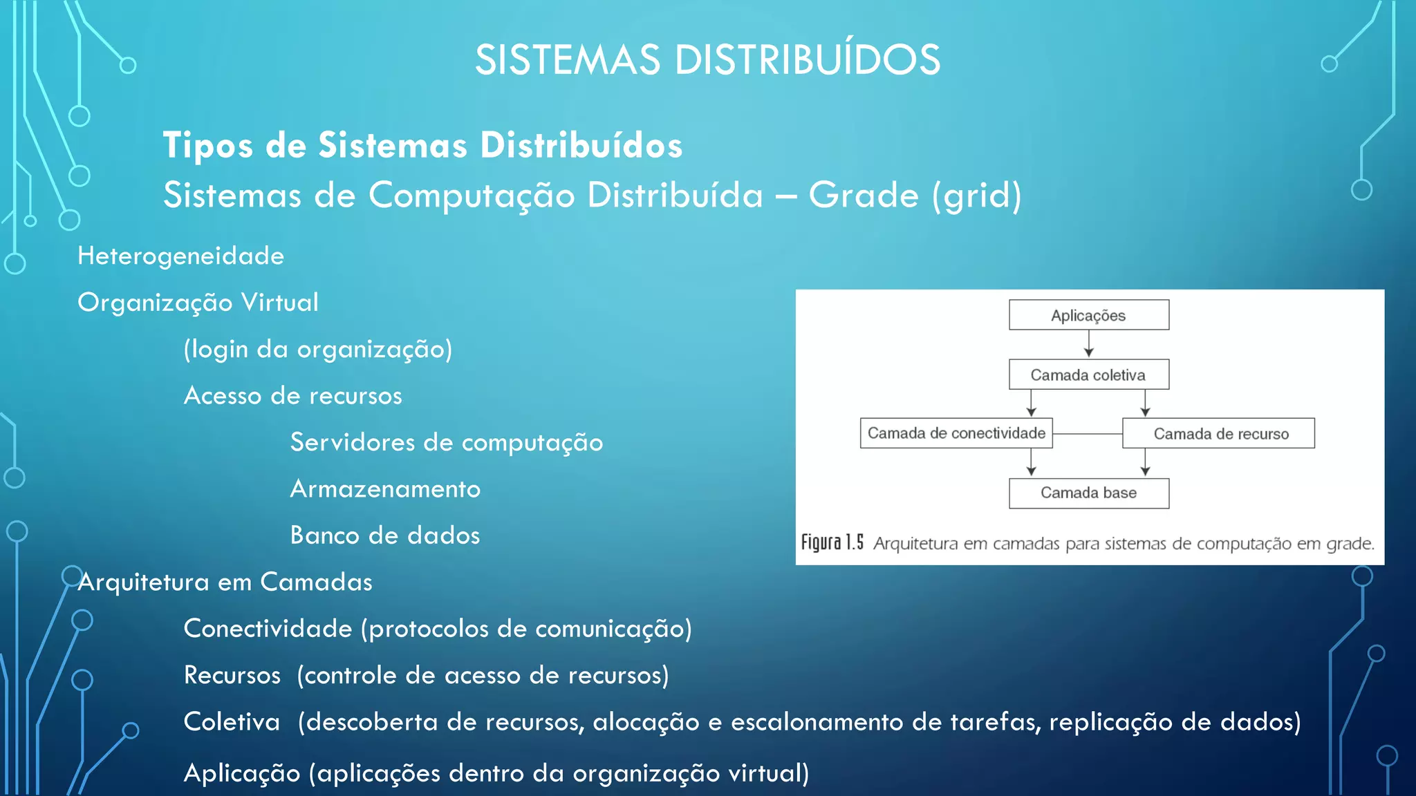 Sistemas Distribuídos - Aula 1
