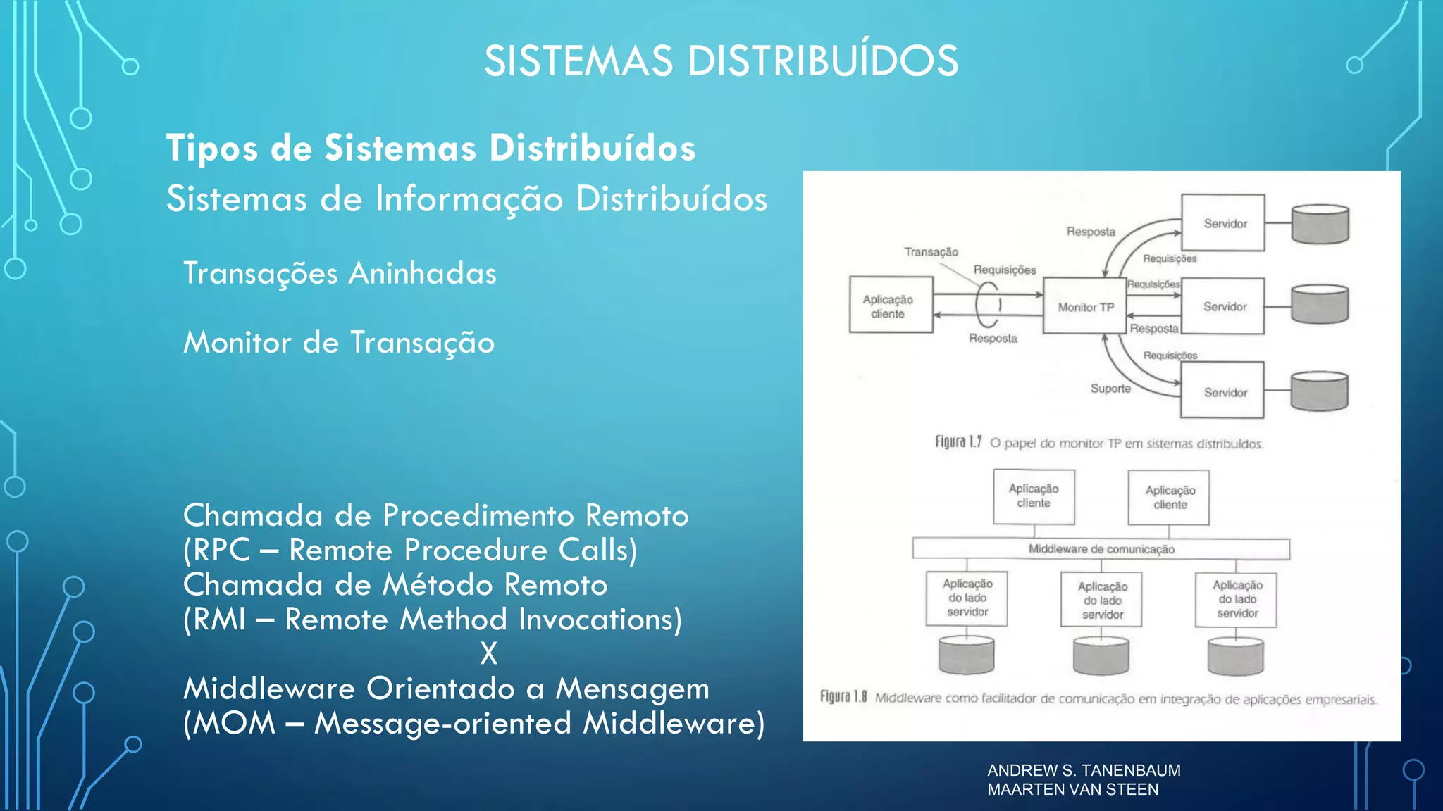 Sistemas Distribuídos - Aula 1