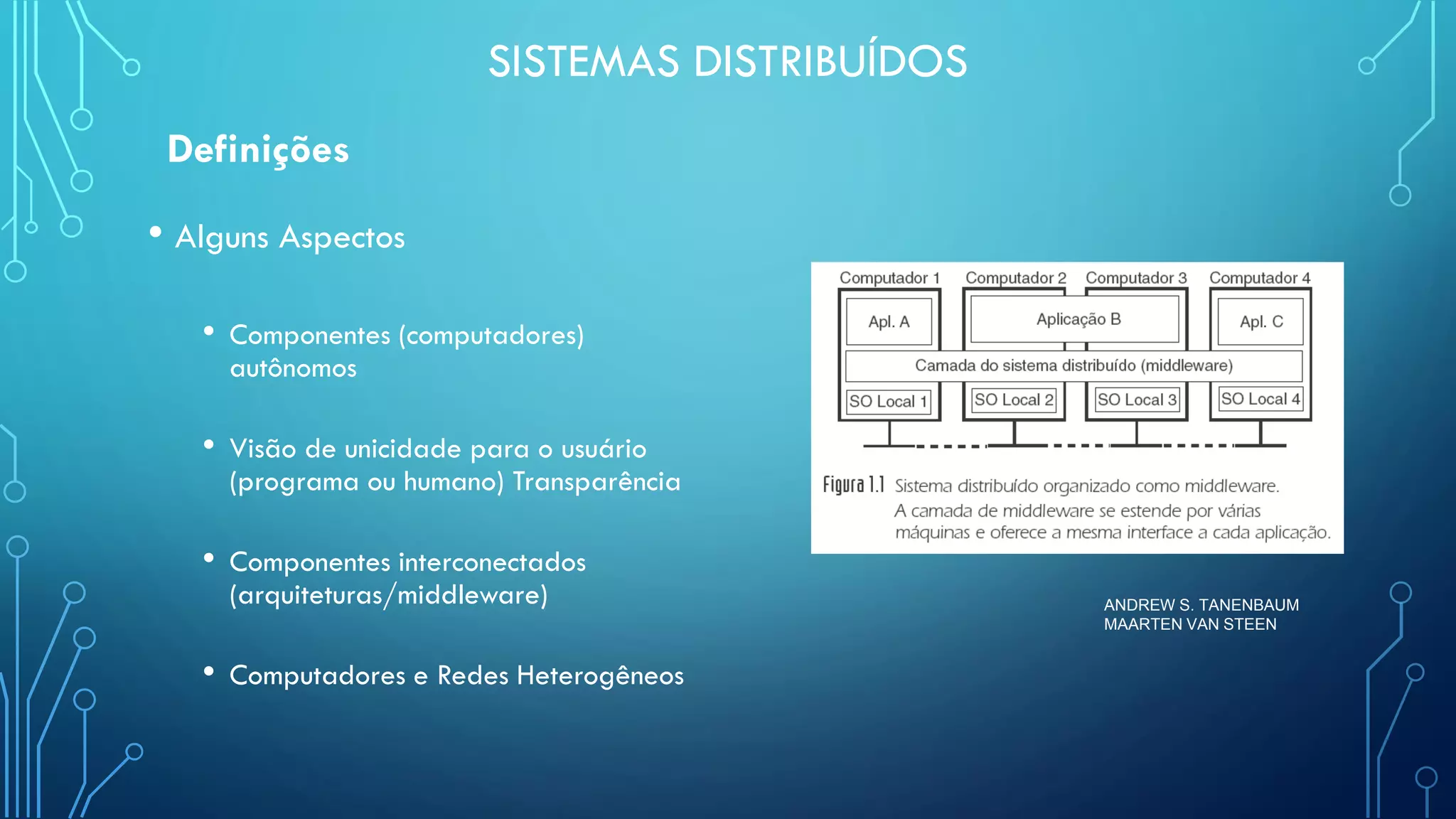 Sistemas Distribuídos - Aula 1