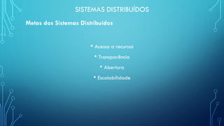 Sistemas Distribuídos - Aula 1