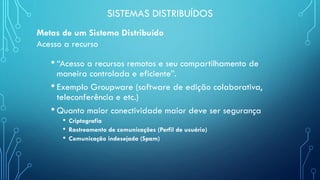 Sistemas Distribuídos - Aula 1
