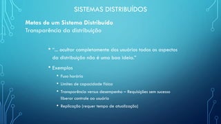 Sistemas Distribuídos - Aula 1