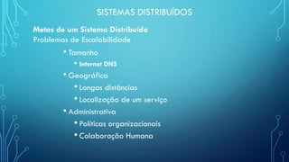 Sistemas Distribuídos - Aula 1