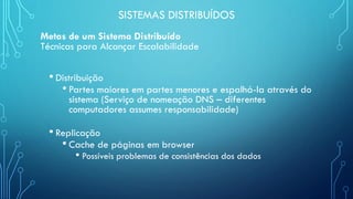 Sistemas Distribuídos - Aula 1