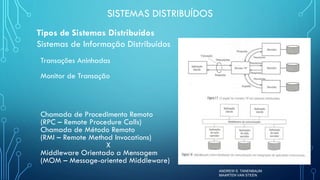 Sistemas Distribuídos - Aula 1