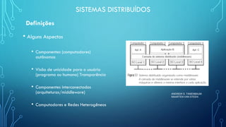 Sistemas Distribuídos - Aula 1