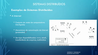 Sistemas Distribuídos - Aula 1