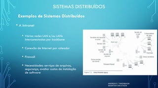 Sistemas Distribuídos - Aula 1