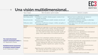 Una visión multidimensional…
The multi-dimensional
research assessment matrix by
H.F. Moed and A. Plume
Multidimensional a...