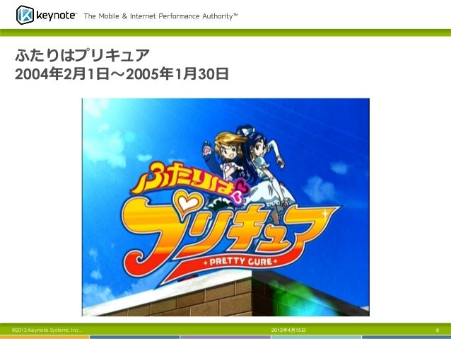 Ecサイトのコミュニケーションデザイン戦略 目前に迫る3 Screen World対応