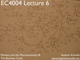 EC4004 Lecture 6




Markets and the Macroeconomy III          Stephen Kinsella
The Business Cycle                 www.stephenkinsella.net
 
