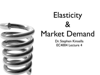 Elasticity
       
Market Demand
   Dr. Stephen Kinsella
   EC4004 Lecture 4
 