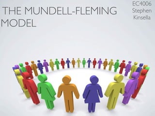 EC4006
THE MUNDELL-FLEMING   Stephen
                      Kinsella
MODEL
 