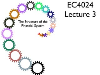 EC4024
                       Lecture 3
The Structure of the
  Financial System