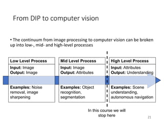 From DIP to computer vision
• The continuum from image processing to computer vision can be broken
up into low-, mid- and high-level processes
21
Low Level Process
Input: Image
Output: Image
Examples: Noise
removal, image
sharpening
Mid Level Process
Input: Image
Output: Attributes
Examples: Object
recognition,
segmentation
High Level Process
Input: Attributes
Output: Understanding
Examples: Scene
understanding,
autonomous navigation
In this course we will
stop here
 