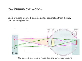 How human eye works?
• Basic principle followed by cameras has been taken from the way ,
the human eye works.
Object
The cornea & lens serve to refract light and form image on retina
 