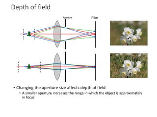 Depth of field
• Changing the aperture size affects depth of field
• A smaller aperture increases the range in which the object is approximately
in focus
Film
Aperture
 