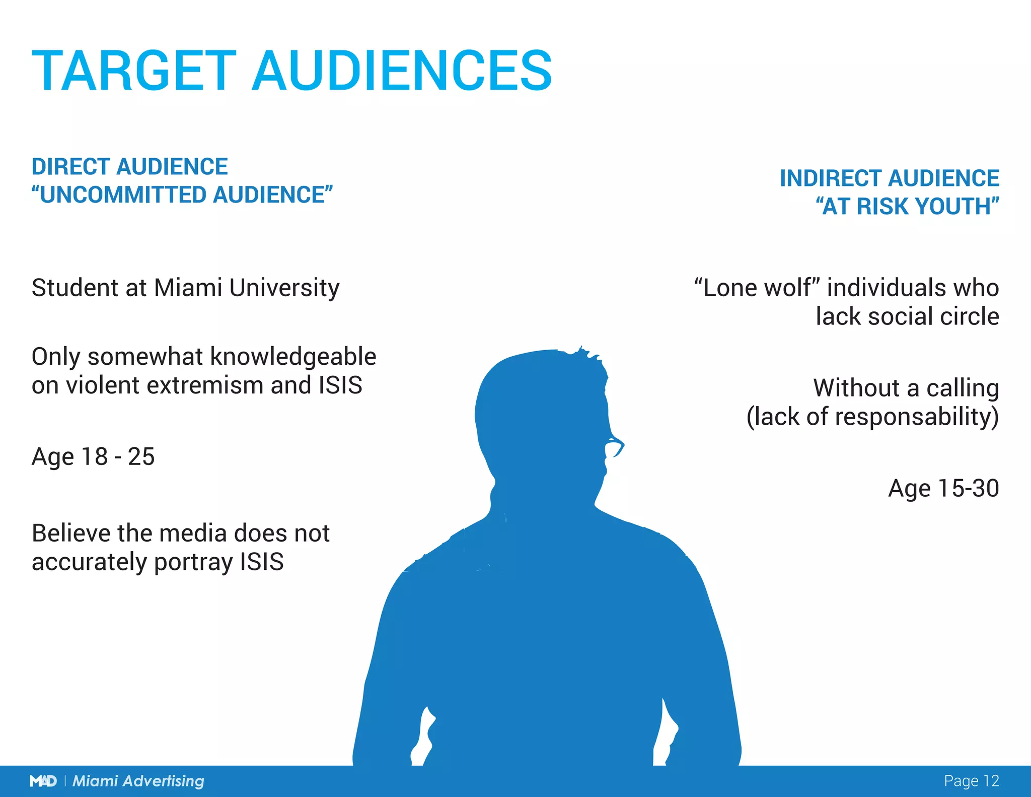 Page 12Miami Advertising
TARGET AUDIENCES
Student at Miami University
Only somewhat knowledgeable
on violent extremism and ISIS
Believe the media does not
accurately portray ISIS
“Lone wolf” individuals who
lack social circle
Without a calling
(lack of responsability)
Age 15-30
Age 18 - 25
DIRECT AUDIENCE
“UNCOMMITTED AUDIENCE”
INDIRECT AUDIENCE
“AT RISK YOUTH”
 