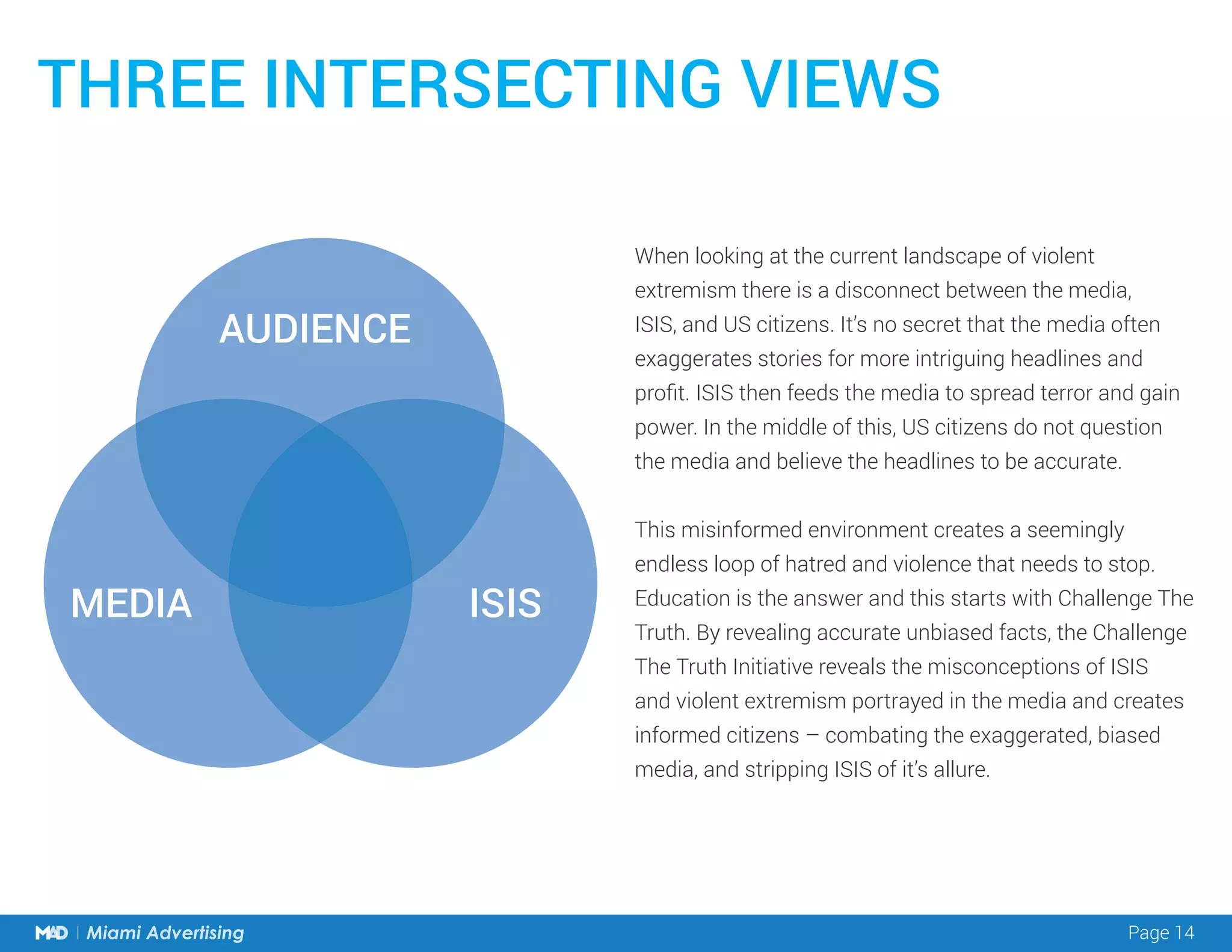 Page 14Miami Advertising
THREE INTERSECTING VIEWS
ISIS
AUDIENCE
MEDIA
When looking at the current landscape of violent
extremism there is a disconnect between the media,
ISIS, and US citizens. It’s no secret that the media often
exaggerates stories for more intriguing headlines and
profit. ISIS then feeds the media to spread terror and gain
power. In the middle of this, US citizens do not question
the media and believe the headlines to be accurate.
This misinformed environment creates a seemingly
endless loop of hatred and violence that needs to stop.
Education is the answer and this starts with Challenge The
Truth. By revealing accurate unbiased facts, the Challenge
The Truth Initiative reveals the misconceptions of ISIS
and violent extremism portrayed in the media and creates
informed citizens – combating the exaggerated, biased
media, and stripping ISIS of it’s allure.
 