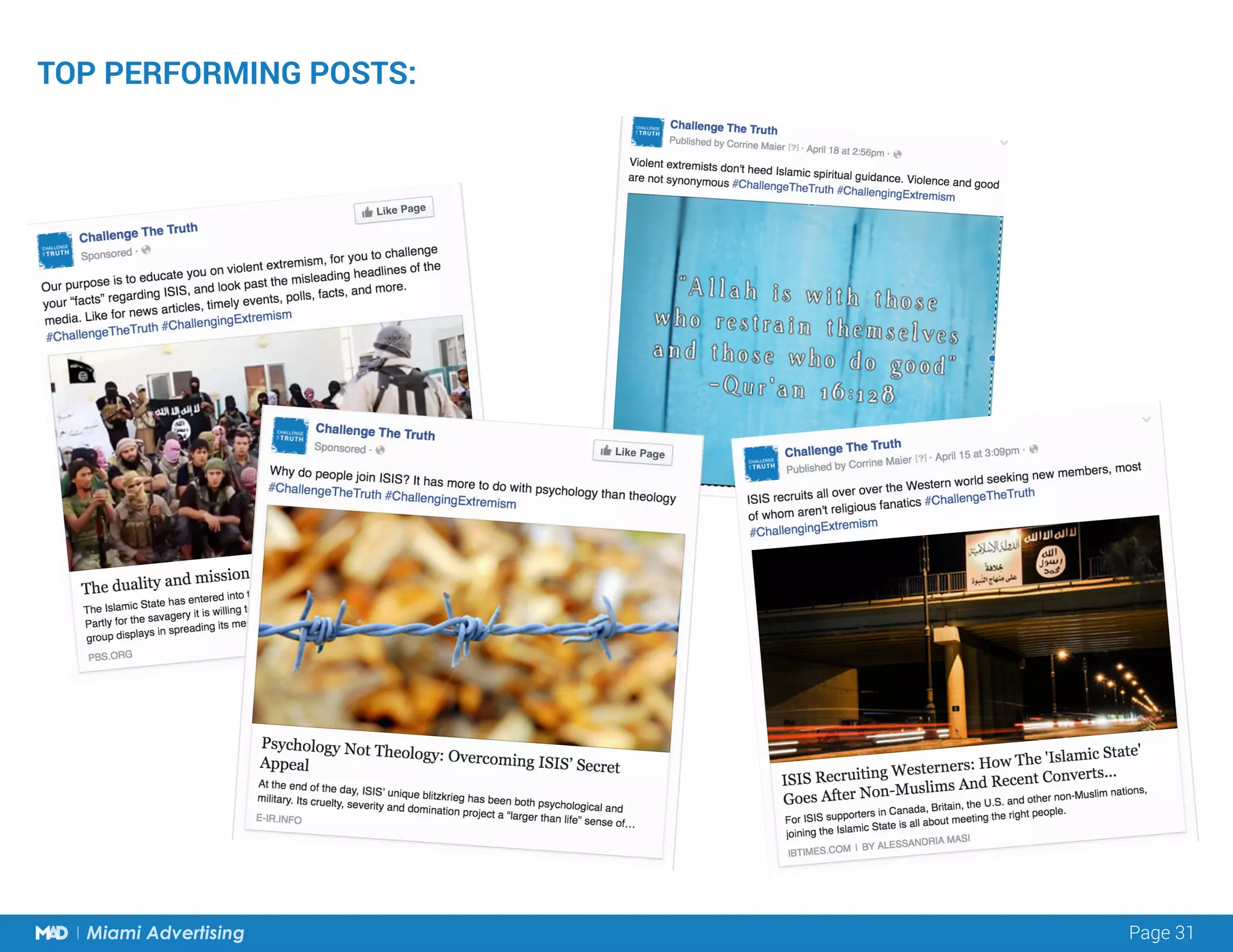 Page 31Miami Advertising
TOP PERFORMING POSTS:
 