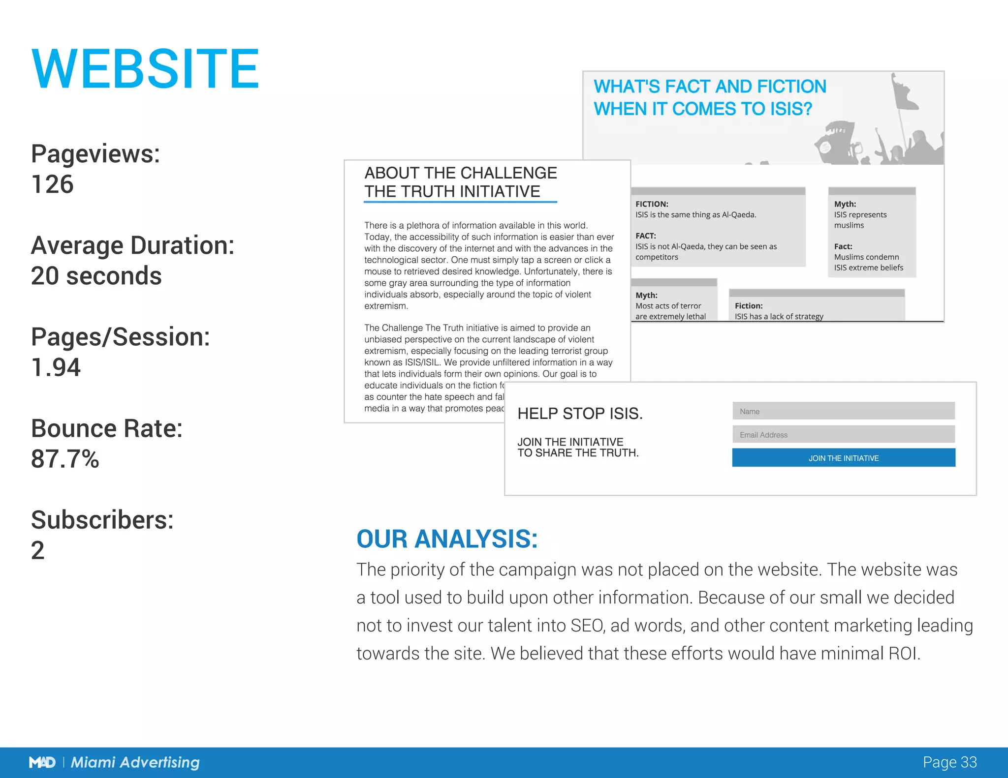 Page 33Miami Advertising
OUR ANALYSIS:
The priority of the campaign was not placed on the website. The website was
a tool used to build upon other information. Because of our small we decided
not to invest our talent into SEO, ad words, and other content marketing leading
towards the site. We believed that these efforts would have minimal ROI.
Pageviews:
126
Average Duration:
20 seconds
Pages/Session:
1.94
Bounce Rate:
87.7%
Subscribers:
2
WEBSITE
 