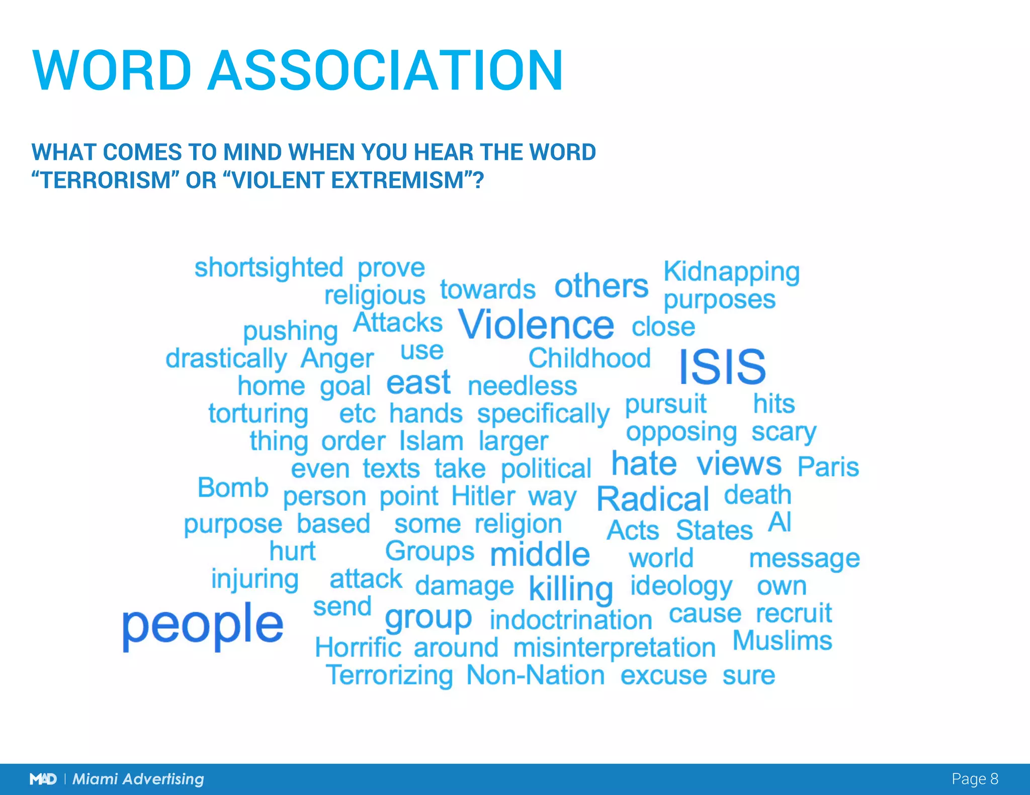 Page 8Miami Advertising Page 8Miami Advertising
WORD ASSOCIATION
WHAT COMES TO MIND WHEN YOU HEAR THE WORD
“TERRORISM” OR “VIOLENT EXTREMISM”?
 
