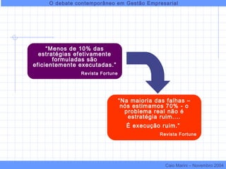 “Menos de 10% das
estratégias efetivamente
formuladas são
eficientemente executadas.”
Revista Fortune
“Na maioria das falhas –
nós estimamos 70% - o
problema real não é
estratégia ruim....
É execução ruim.”
Revista Fortune
O debate contemporâneo em Gestão Empresarial
Caio Marini – Novembro 2004
 