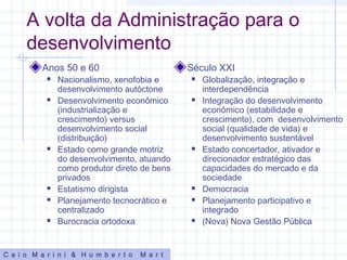 A volta da Administração para o
desenvolvimento
Anos 50 e 60
 Nacionalismo, xenofobia e
desenvolvimento autóctone
 Desenvolvimento econômico
(industrialização e
crescimento) versus
desenvolvimento social
(distribuição)
 Estado como grande motriz
do desenvolvimento, atuando
como produtor direto de bens
privados
 Estatismo dirigista
 Planejamento tecnocrático e
centralizado
 Burocracia ortodoxa
Século XXI
 Globalização, integração e
interdependência
 Integração do desenvolvimento
econômico (estabilidade e
crescimento), com desenvolvimento
social (qualidade de vida) e
desenvolvimento sustentável
 Estado concertador, ativador e
direcionador estratégico das
capacidades do mercado e da
sociedade
 Democracia
 Planejamento participativo e
integrado
 (Nova) Nova Gestão Pública
C a i o M a r i n i & H u m b e r t o M a r t
 